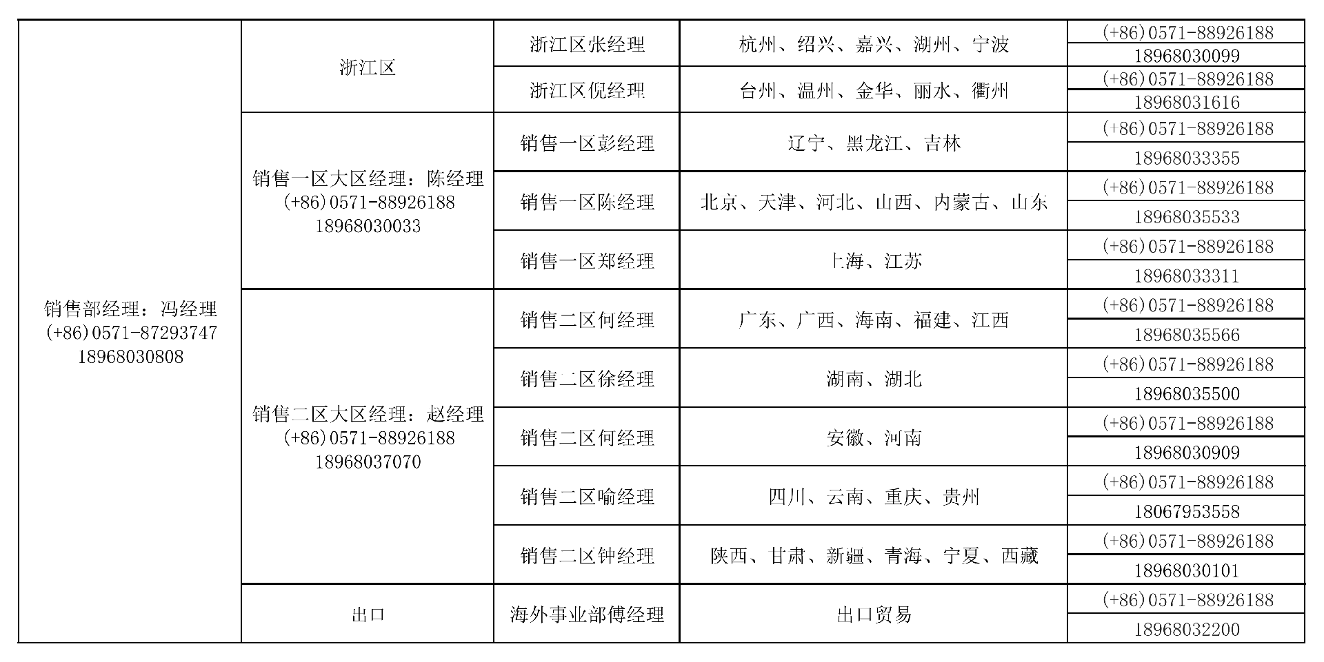 2025版營(yíng)銷(xiāo)網(wǎng)絡(luò)_00(1).png